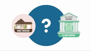 How does Home Financing Work Diminishing Musharakah [upl. by Veronika]