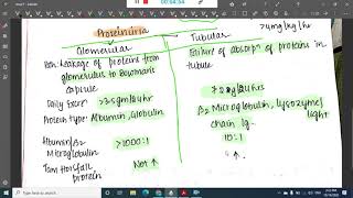 nephrotic syndrome  Pathology [upl. by Hairom]