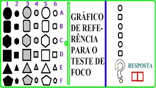 Raciocínio Lógico Sequências Figuras Psicotécnicos QI Quociente de Inteligência Detran Concursos RLM [upl. by Joey]