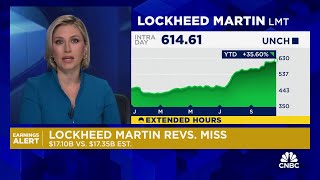 Lockheed Martin reports EPS beat revenue miss [upl. by Ermeena109]