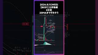 【8031】三井物産 20MAまで行きそう trading 株 チャート分析 デイトレ 投資 個別株 [upl. by Camella]