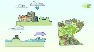 Hoe werkt het boezemsysteem van Delfland [upl. by Towbin]