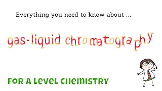 What is gasliquid chromatography [upl. by Chic]