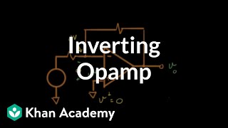 Inverting opamp circuit [upl. by Aiduan374]