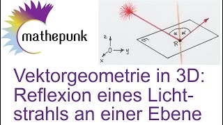 Vektorgeometrie in 3D Reflexion eines Lichtstrahls an einer Ebene [upl. by Haidabez664]