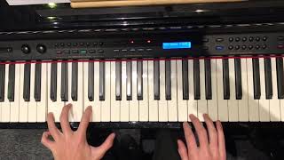 How to Play Handbags and Gladrags on Piano [upl. by Aniaz974]