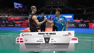 Anders Antonsen vs Loh Kean Yew  Singapore Open 2024  R 16 [upl. by Calen]