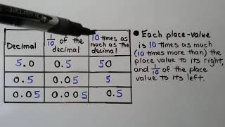 5th Grade Math 31 Thousandths amp Place Value [upl. by Doowyah]