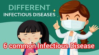 6 common Infectious Disease with full details [upl. by Ahsenwahs120]