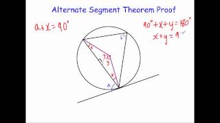 Alternate Segment Theorem Proof [upl. by Leirza]