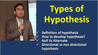 What is Hypothesis  how to develop hypothesis  directional and non directional hypothesis [upl. by Shornick]