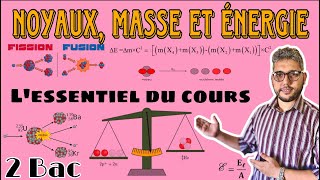 L’essentiel du cours  Noyaux Masse et énergie ☢️ 2 BAC BIOF  Toutes les parties  Prof BMOUSLIM [upl. by Enidlareg]