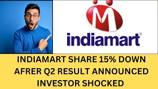 INDIAMART SHARE SELLER PRESSURE 15 Down  INDIAMART SHARE LATEST NEWS TODAY [upl. by Handler234]