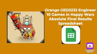 Absolute Final Results in HW with Orange GED3232 Engineer Edited [upl. by Odrawde]