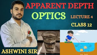 What is apparent depth Derive its expression Ray Optics  Lecture 4 physics [upl. by Dorr]