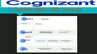 Cognizant GenC updated exam pattern  June 222021  Complete pattern discussion [upl. by Alli450]