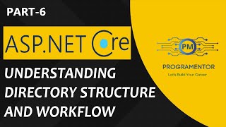 06  Directory Structure ASPNET Core 6  Project Structure  Work Flow ASPNET Core HindiUrdu [upl. by Eahc]