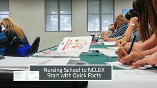 Quick Facts for NCLEX RN amp PN [upl. by Loseff]