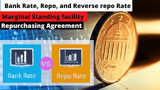 Bank Rate  Repo Rate  Reverse  Marginal Standing Facility  News Simplified  ForumIAS [upl. by Issej]