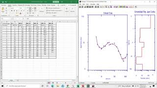 Sondeo Eléctrico Vertical Procesamiento inversión de Datos con IX1D SEV´S Geofísica [upl. by Tasia62]