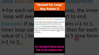 Nested FOR LOOP introduction P2 Nested FOR LOOP क्या हैं [upl. by Ecitnerp]