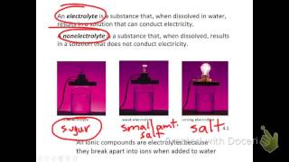 Homogeneous and Heterogeneous Aqueous Systems [upl. by Amerd]