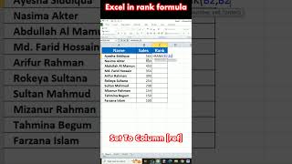 Excel in Rank Formula  How to Calculate a Rank in Excel Descending  Ascending shorts excel [upl. by Caitlin]