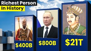 Richest Person In History  Comparison [upl. by Rivkah]