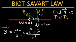 BiotSavart law  Physics [upl. by Tedder]