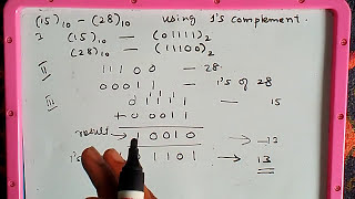 Subtraction of bigger nousing 1s complement [upl. by Ronaele202]