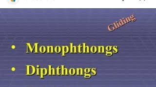 Monophthongs and Diphthongs with symbols diphthongs monophthongs [upl. by Elinet]