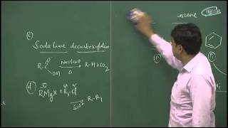 Hydrocarbons of Chemistry by Navneet Jethwani NJ Sir ETOOSINDIACOM [upl. by Trever]