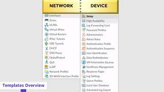 Templates Overview [upl. by Yulma644]