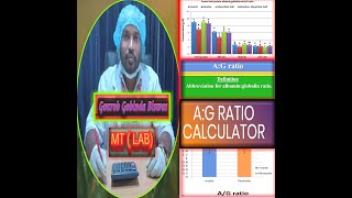 Protein test Serum albumin test Serum Globulin test Ag ratio test [upl. by Zeena318]