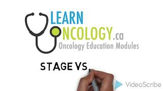 The Staging and Grading of Cancer [upl. by Mihar]