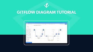 Gitflow Diagram Tutorial  Visualize Your Branching Strategy [upl. by Snevets33]