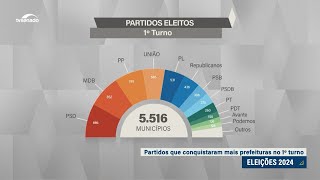 PSD foi o partido que mais elegeu prefeitos no 1º turno das eleições [upl. by Nilrak]