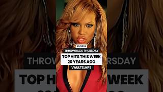 TOP HITS THIS WEEK 20 YEARS AGO ✨ 2004 ✨ THROWBACK THURSDAY music 2000s 2000smusic [upl. by Laved]