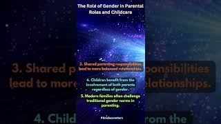 The Role of Gender in Parenting and Childcare [upl. by Banyaz860]