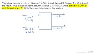 Material Balance Problem Approach [upl. by Donal]