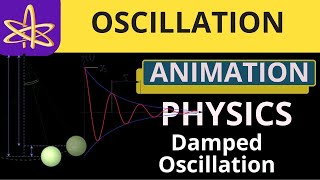 OSCILLATION  DAMPED OSCILLATION  DAMPING  ANIMATION  PHYSICS  EASY EXPLANATION [upl. by Norre]