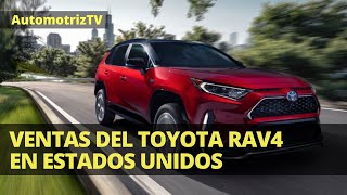 Ventas del Toyota RAV4 en Estados Unidos [upl. by Enrica]