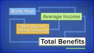 How Social Security benefits are calculated on a 35000 salary [upl. by Libove]