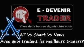 Avec quoi tradent les meilleurs traders du monde AT Vs Chartisme VS News [upl. by Nehtanhoj116]