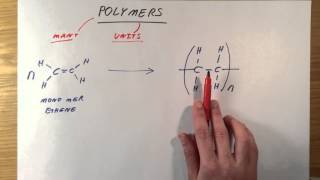 Polymers  GCSE Chemistry [upl. by Eintruoc405]