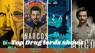 Top 7 Drug Mafia series on Netflix top Drug cartel TV shows on Netflix in hindi Rinku [upl. by Ainel923]