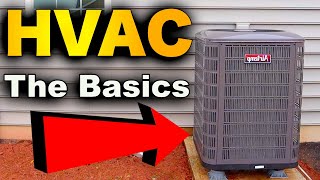 HVAC Basics  My HVAC System Explained [upl. by Chaney98]