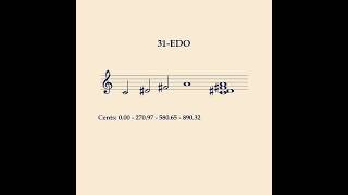 Tuning Comparison the Diminished Chord in Multiple Equal Divisions of the Octave [upl. by Salome]