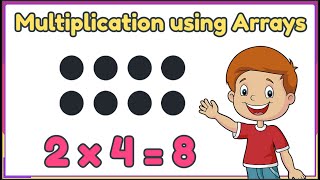 Multiplication Using Arrays for Kids [upl. by Pansy]