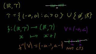 Topology 13 Continuity Examples [upl. by Barboza]